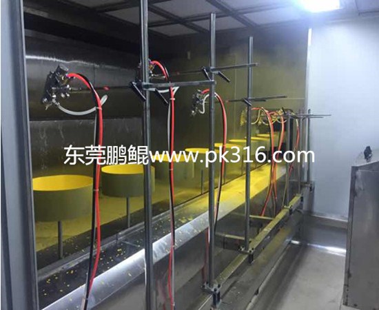 锅具智能喷涂机